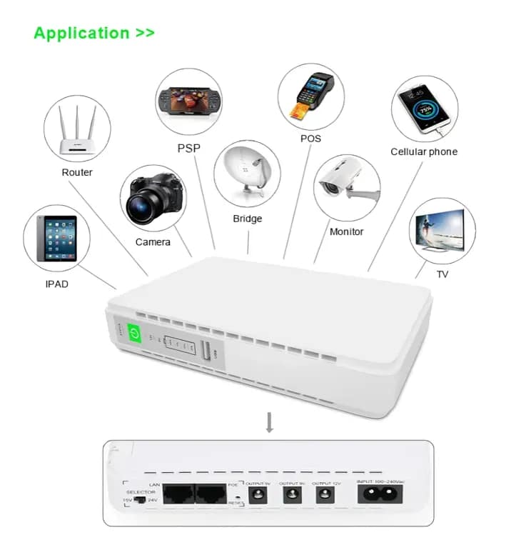 dcbe67798cbfbce4e2cf07c61831273c.jpg_720x720q80.jpg_ SKE POE 432P Mini DC UPS 25Watt 5v 9v 12v & PoE support 15/24v – 10400MAH - Image 1